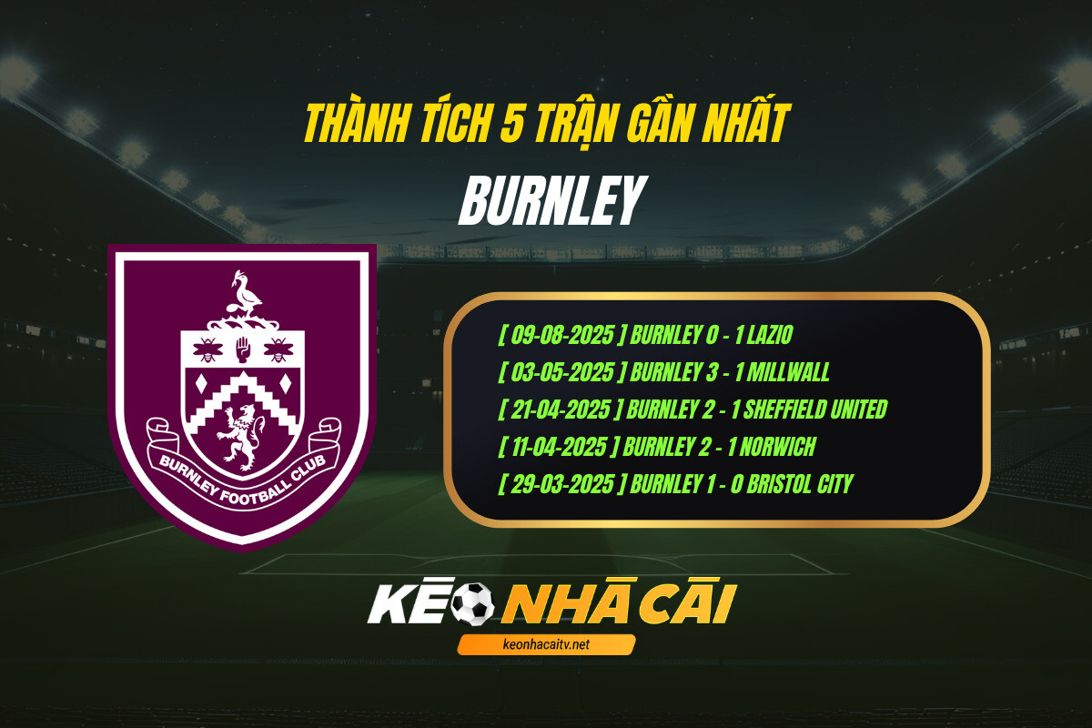 Thành tích 5 trận gần nhất - Burnley