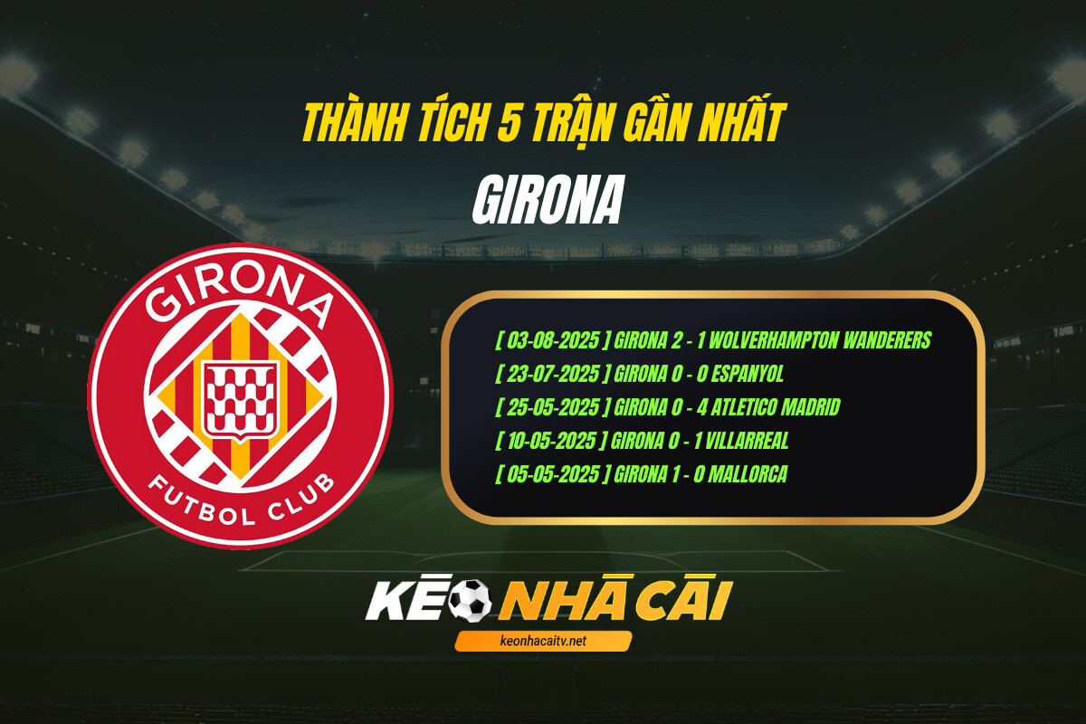 Thành Tích 5 Trận Gần Nhất Girona