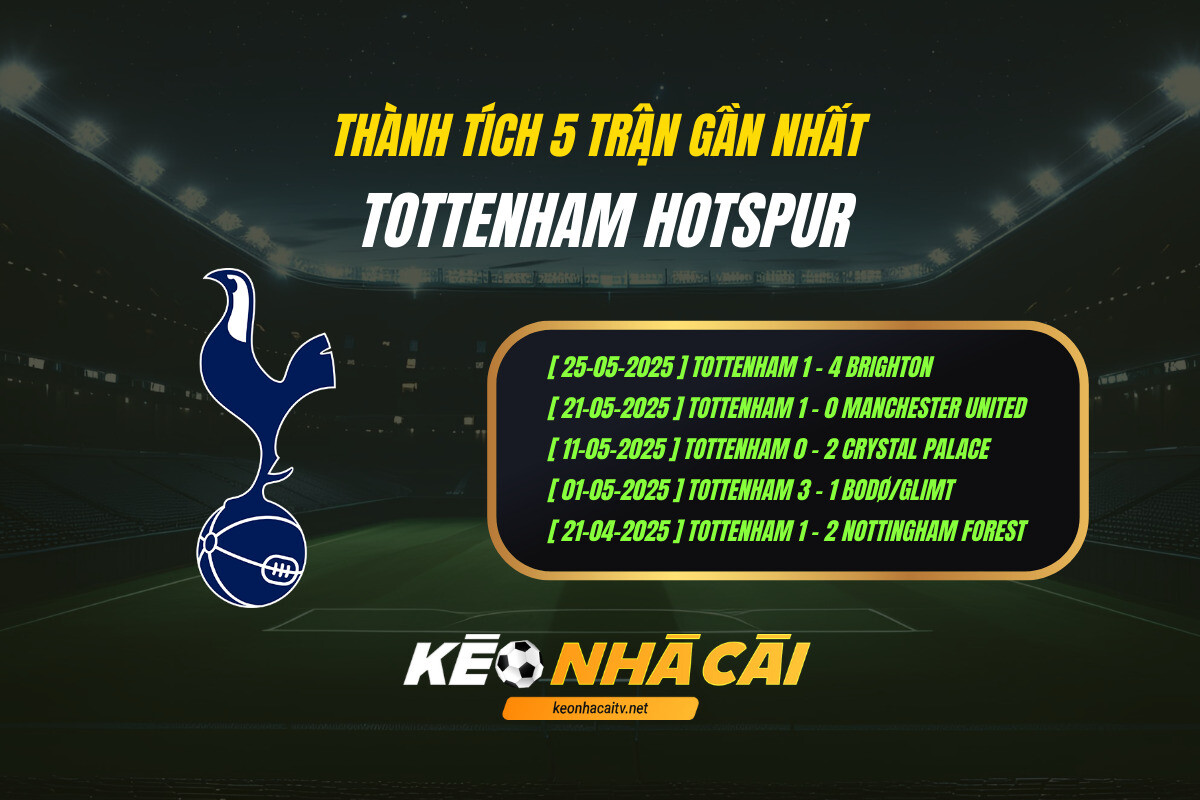 Thành tích 5 trận gần nhất - Tottenham Hotspur